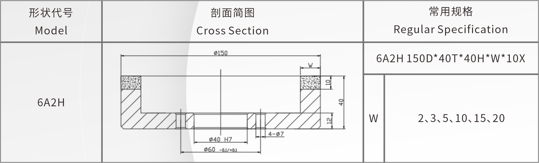 加工PCD-PCBN刀具用陶瓷結(jié)合劑砂輪.jpg